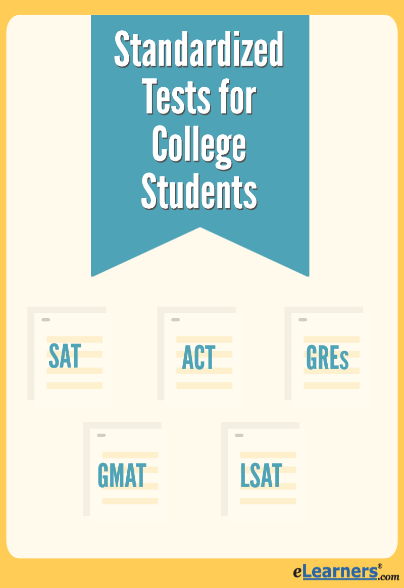 Can an essay test be standardized